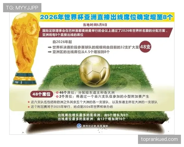 2026世界杯东道主城市交通便利程度对比 2026世界杯东道主城市交通便利程度对比